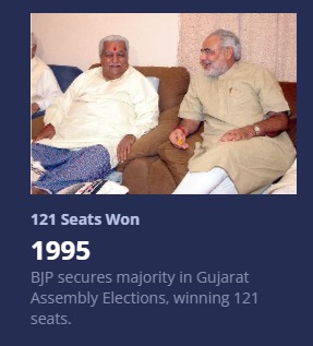 Journey of Shri Narendra Modi 11