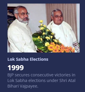Journey of Shri Narendra Modi 14