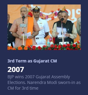 Journey of Shri Narendra Modi 19