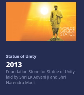Journey of Shri Narendra Modi 25