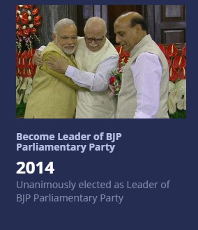 Journey of Shri Narendra Modi 27