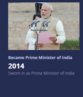 Journey of Shri Narendra Modi 28